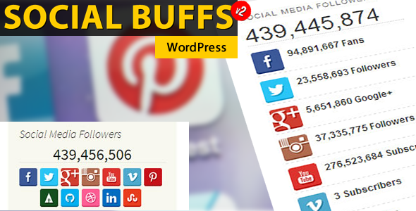 Social Buffs for WordPress
